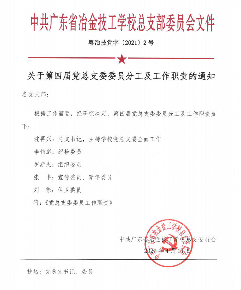 2021黨委分工1.jpg