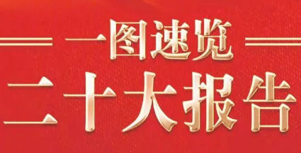 一圖速覽二十大報告